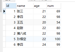簡單了解MySQL union all與union的區別