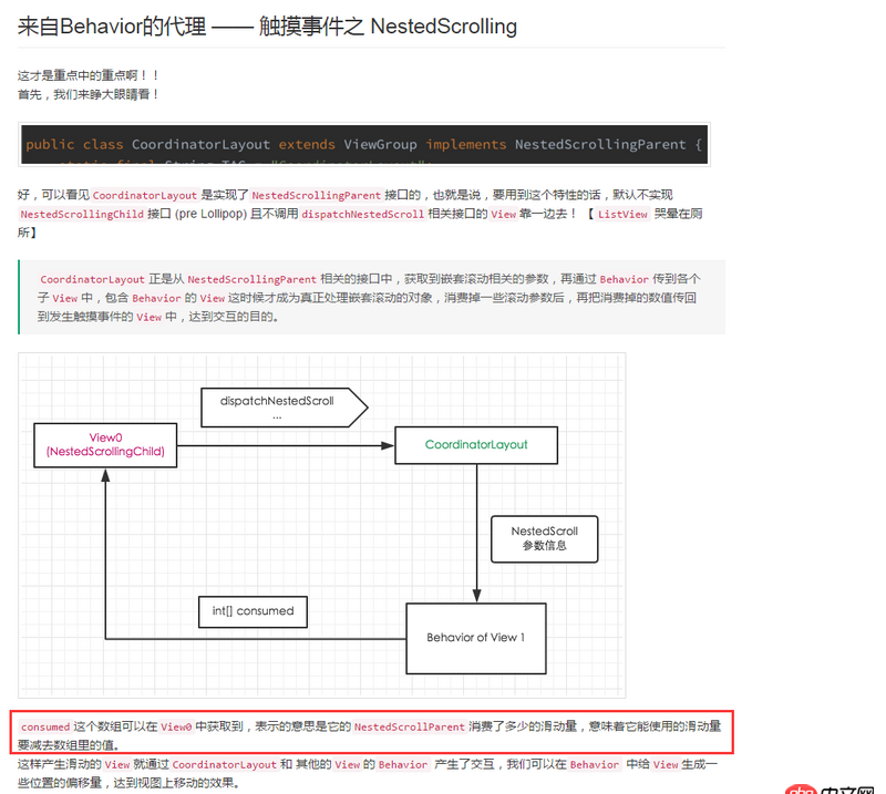 Android頂部的顯示電池、wifi等信息的狀態(tài)欄在不在當(dāng)前Activity的decorView中？