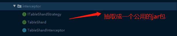 Mybatis實(shí)現(xiàn)分表插件