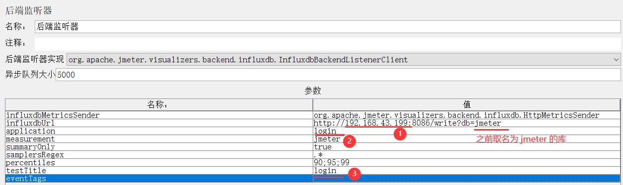 docker安裝influxdb的詳細教程(性能測試)