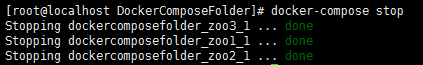 Docker下安裝zookeeper(單機和集群)