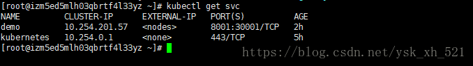 Docker+K8S 集群環境搭建及分布式應用部署