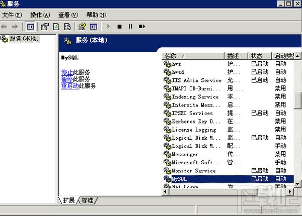 mysql數據庫忘記root密碼怎么辦