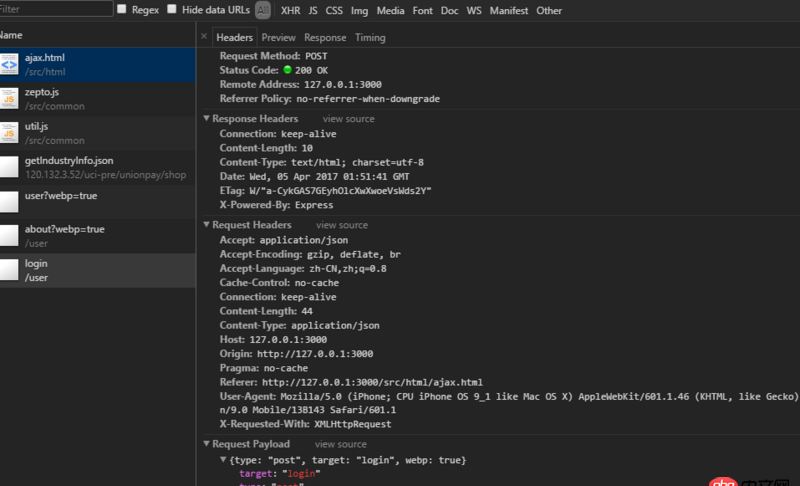 node.js - node express 中ajax post請求參數(shù)接收不到？