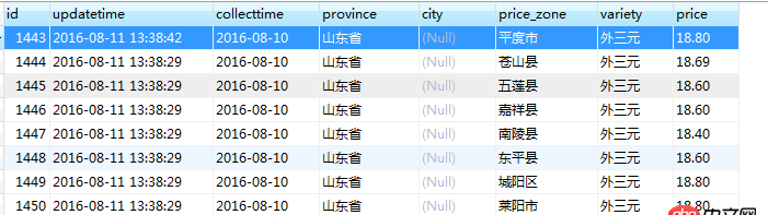 node.js - gulp文件監聽的問題