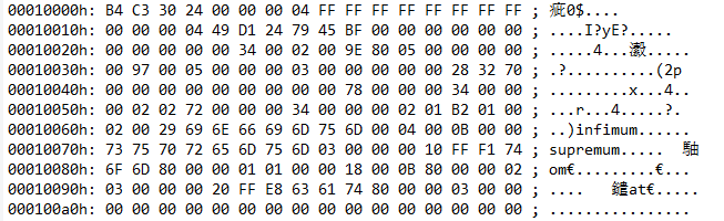 mysql IS NULL使用索引案例講解