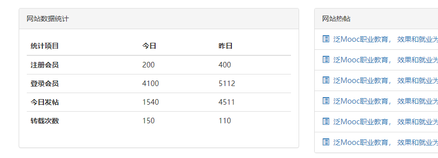 表格高度問題