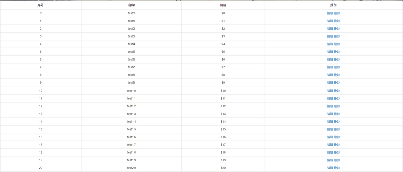 bootstrap table 一頁把數據顯示完了