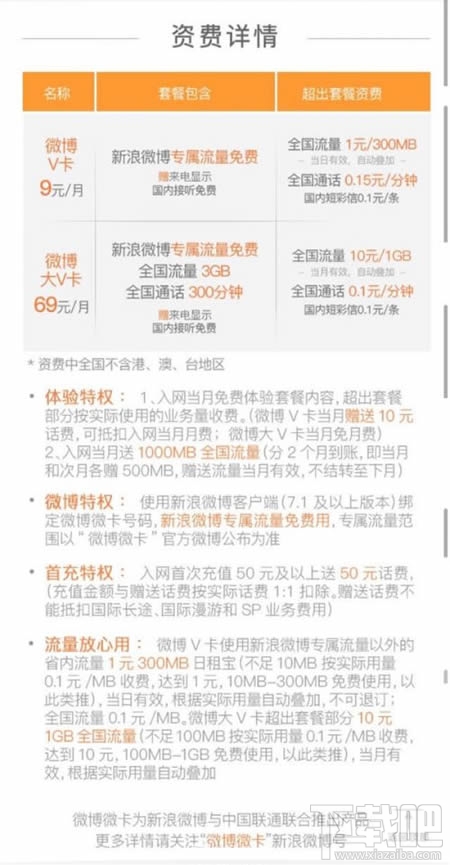 微博微卡怎么使用？微博微卡使用教程