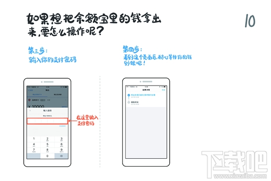 支付寶入門手冊 給父母的支付寶入門手冊怎么樣