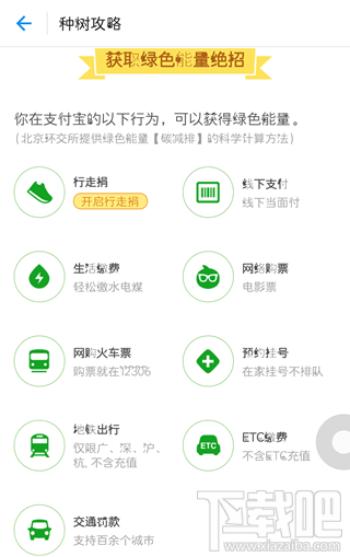 支付寶螞蟻森林種樹(shù)怎么收取能量？支付寶碳賬戶(hù)進(jìn)入入口在哪里？