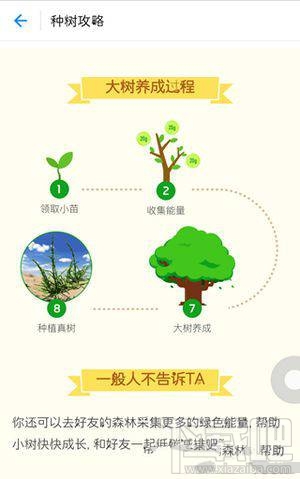 螞蟻森林怎么澆水？螞蟻森林澆水后自己能量會減少嗎？