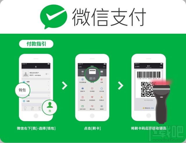 微信二維碼怎么用？微信二維碼有什么用？