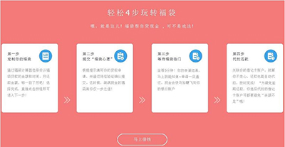捷信福袋怎么申請(qǐng)？快速申請(qǐng)方法說明