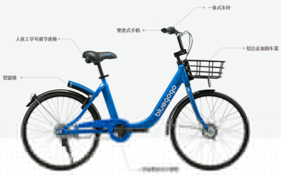 bluegogo小藍單車怎么樣?使用方法分享