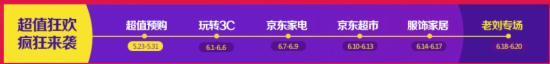 2016京東618優惠活動是什么 京東618活動內容及玩法詳細介紹