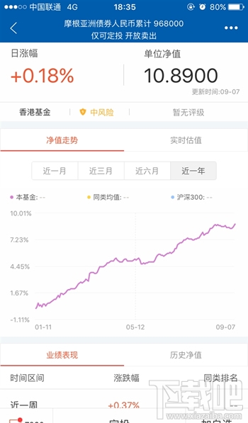 支付寶輕定投是什么 支付寶輕定投怎么使用