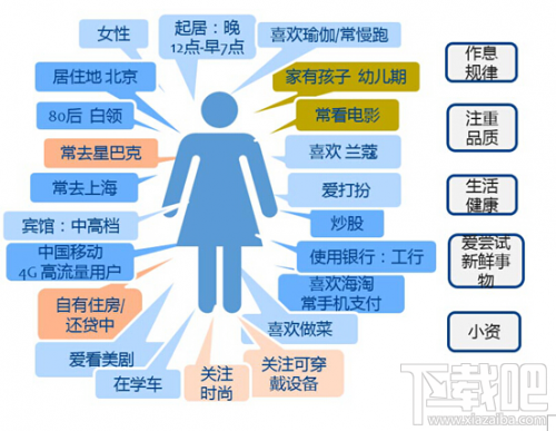 阿里小錢怎么申請貸款 阿里小錢貸款申請流程