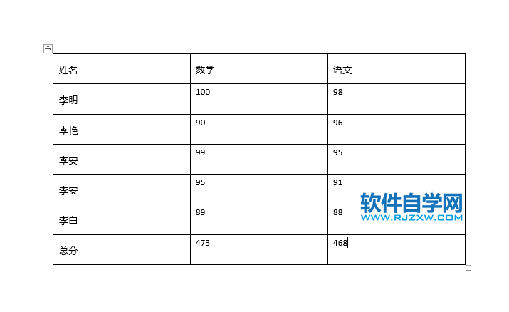word2019表格怎么自動(dòng)求和
