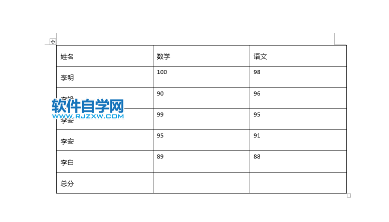 word2019表格怎么自動(dòng)求和