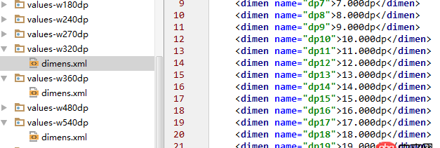 android有ldpi, mdpi, hdpi, xhdpi這些drawable文件夾，系統是依據什么去選擇的？