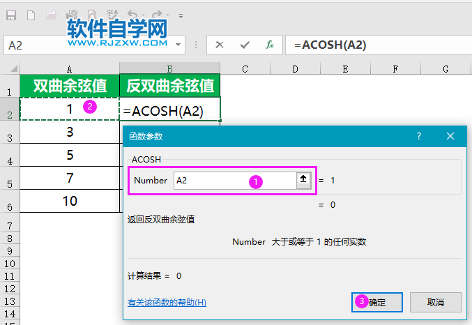 acosh是什么函數(shù)
