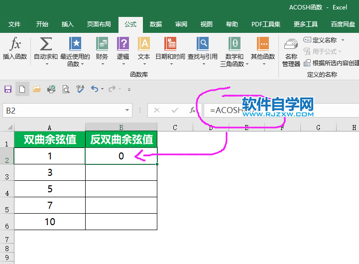 acosh是什么函數(shù)