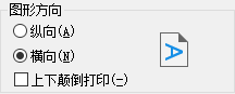 CAD指定布局的圖紙尺寸是什么意思