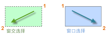 CAD2022怎么選擇多個(gè)對(duì)象