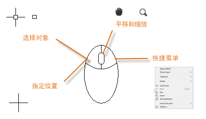 CAD2020鼠標(biāo)的介紹