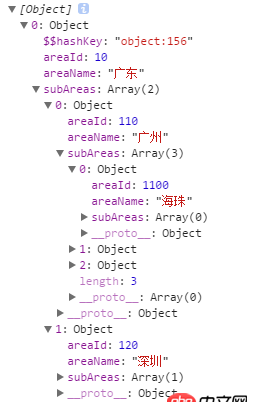 angular.js - 一個(gè)數(shù)組如何用angular實(shí)現(xiàn)三級(jí)聯(lián)動(dòng)