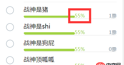 angular.js - 在angular中，使用ng-repeat循環輸出一個列表，然后節當中具體的一個參數值（是數值），然后整個循環節的值總數相加