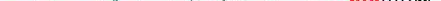 angular.js - Angular-Strap  模態框(Modal) 報錯