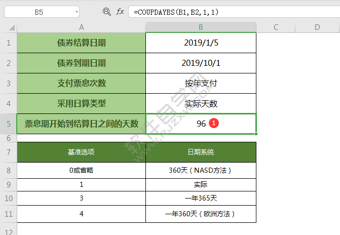 wps中coupdaybs函數怎么用