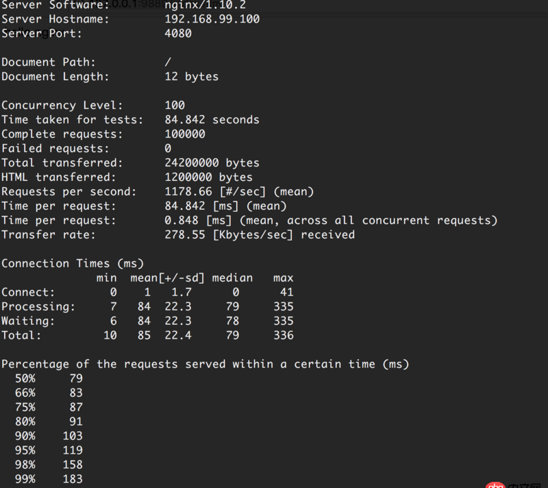 nginx - 關(guān)于 用 ab 測(cè)試 docker 和 本機(jī)引發(fā)的問題