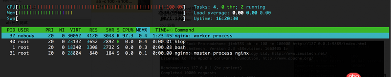nginx - 關(guān)于 用 ab 測(cè)試 docker 和 本機(jī)引發(fā)的問題