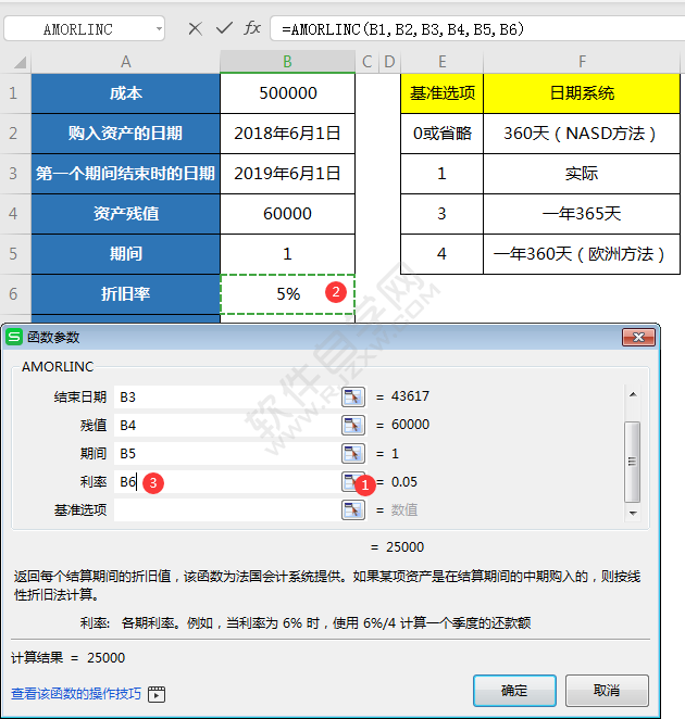 wps中amorlinc函數(shù)怎么用