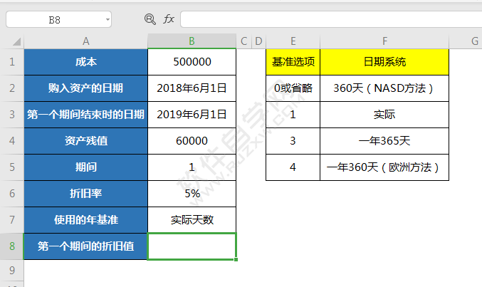 wps中amorlinc函數(shù)怎么用