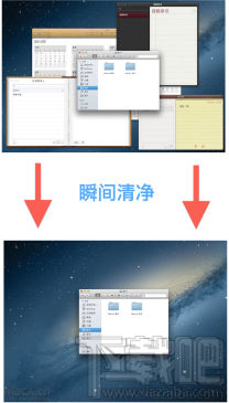 蘋果MAC系統怎么隱藏所有其它窗口快捷鍵