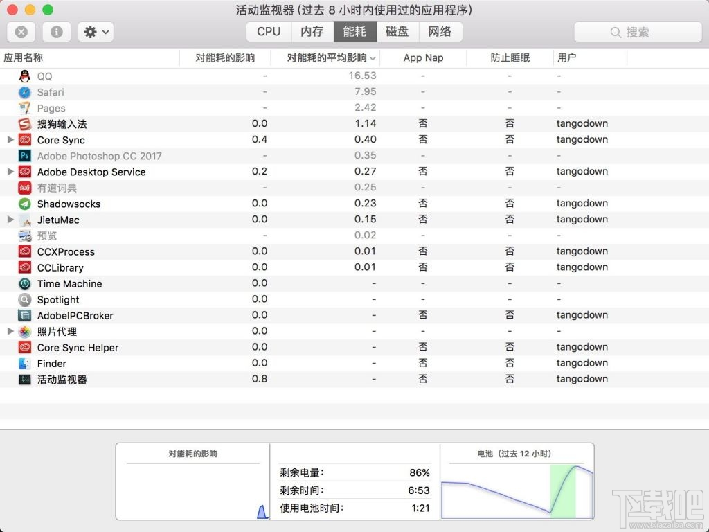 macOS電池剩余時間不見了？macOS怎么查看電池剩余時間