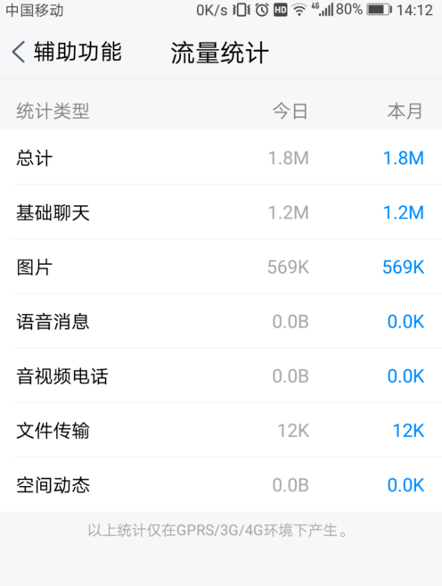騰訊TIM中查詢流量統(tǒng)計(jì)具體操作過(guò)程