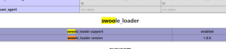 linux系統(tǒng)虛擬主機(jī)開啟支持Swoole Loader擴(kuò)展的方法