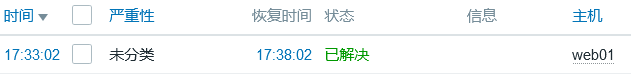 Linux zabbix自定義監(jiān)控及報警實現(xiàn)過程解析