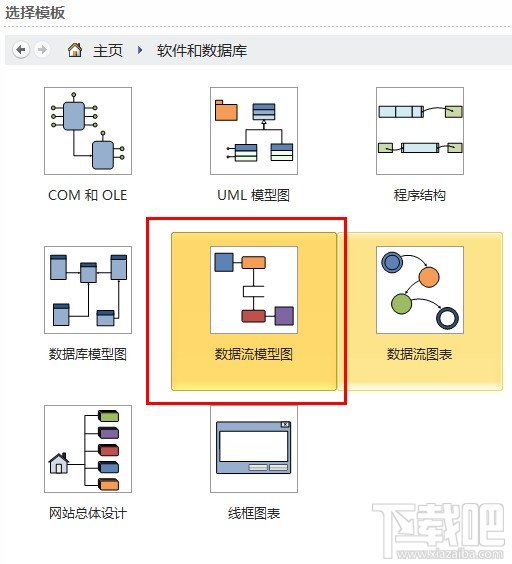 Visio2010繪制上下文數(shù)據(jù)流圖