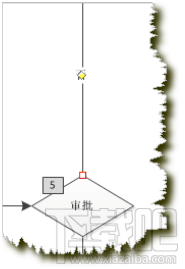 VISIO2010的制圖小技巧