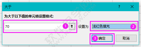 EXCEL單元格大于70設置為淺紅色填充的方法