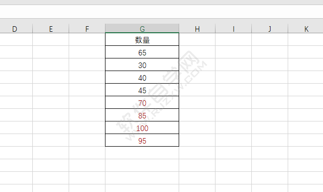 EXCEL怎么設置單元格大于65為紅色文本