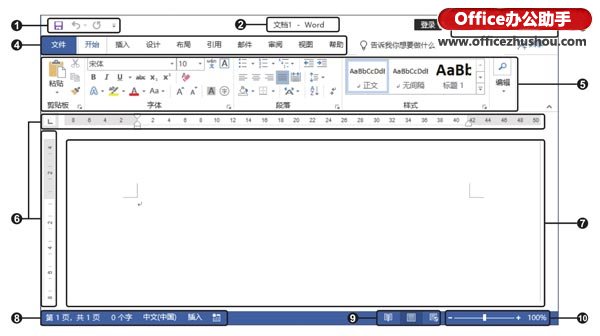 Word2019的工作界面及特點(diǎn)