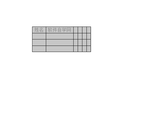 wps怎么設置根據內容調整表格