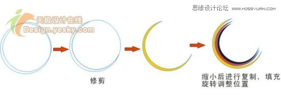 用CorelDraw設計世界杯LOGO標志